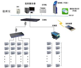 镇江吾悦广场远程预付费电能管理系统的设计与应用 安科瑞袁彬